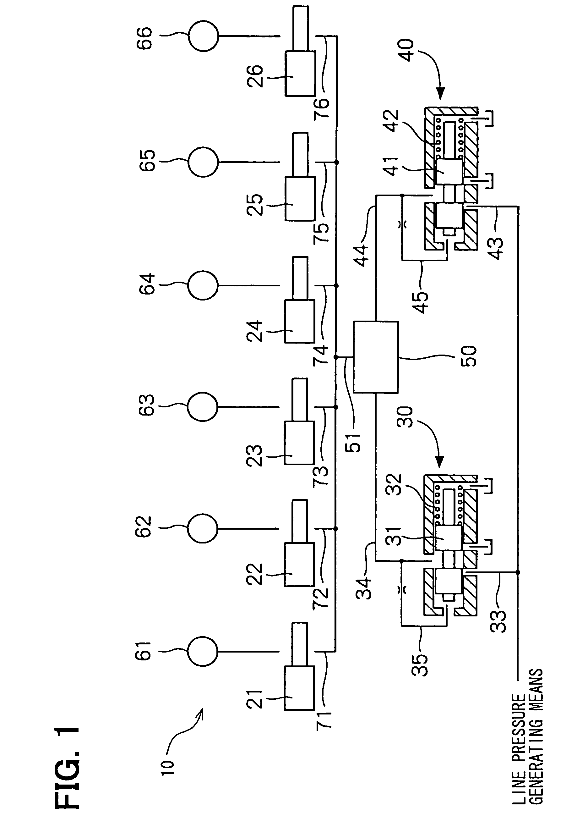Oil pressure control device for automatic transmission