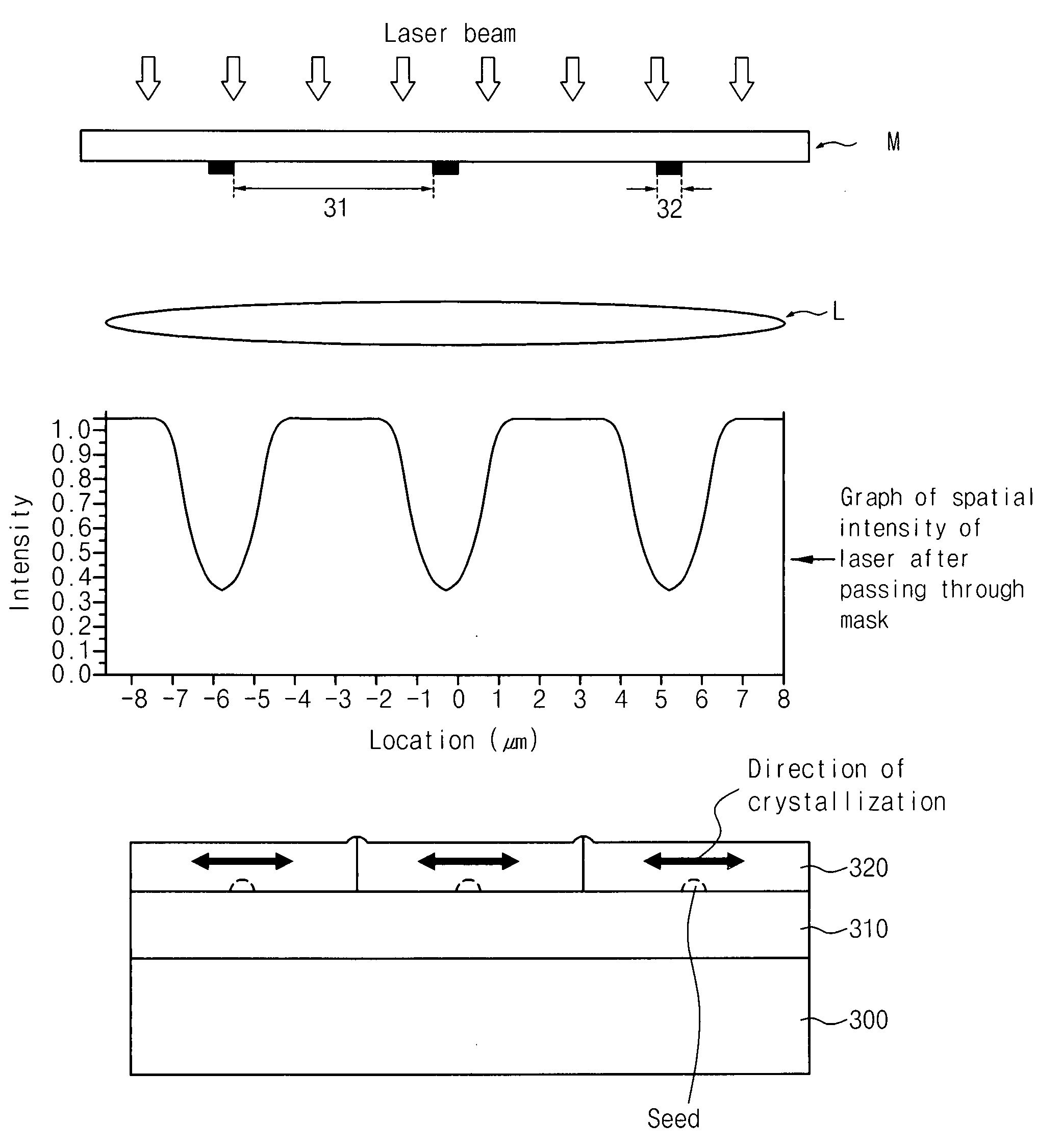 Method for forming polycrystalline film