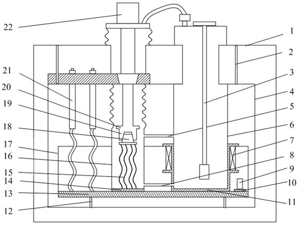 Superconducting switch testing device