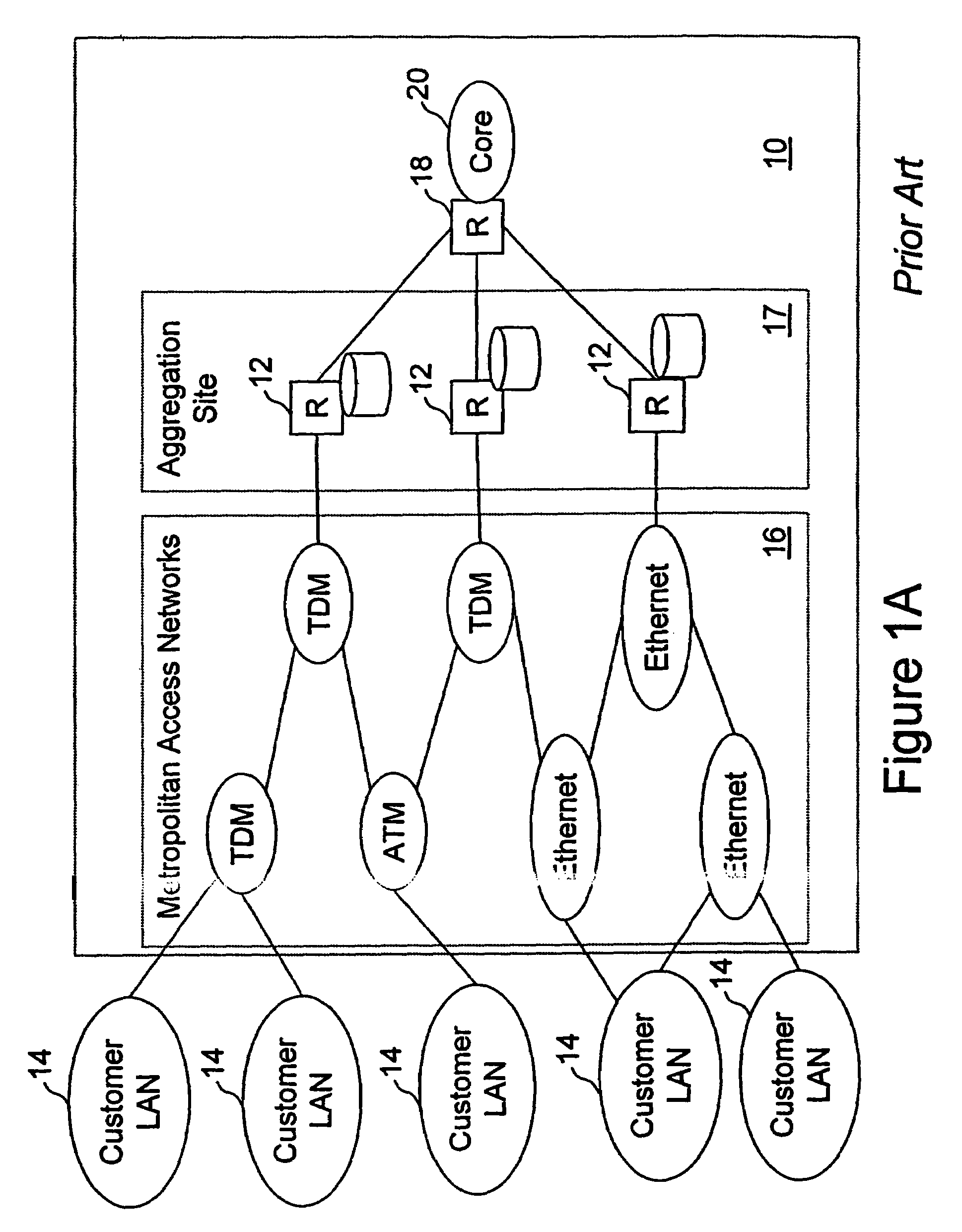 Network access system including a programmable access device having distributed service control