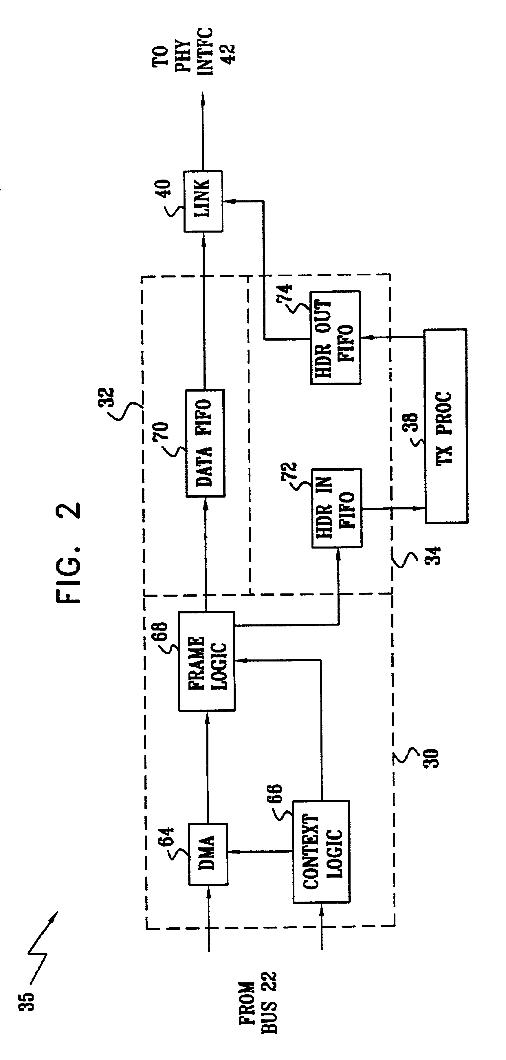 Network adapter with embedded deep packet processing