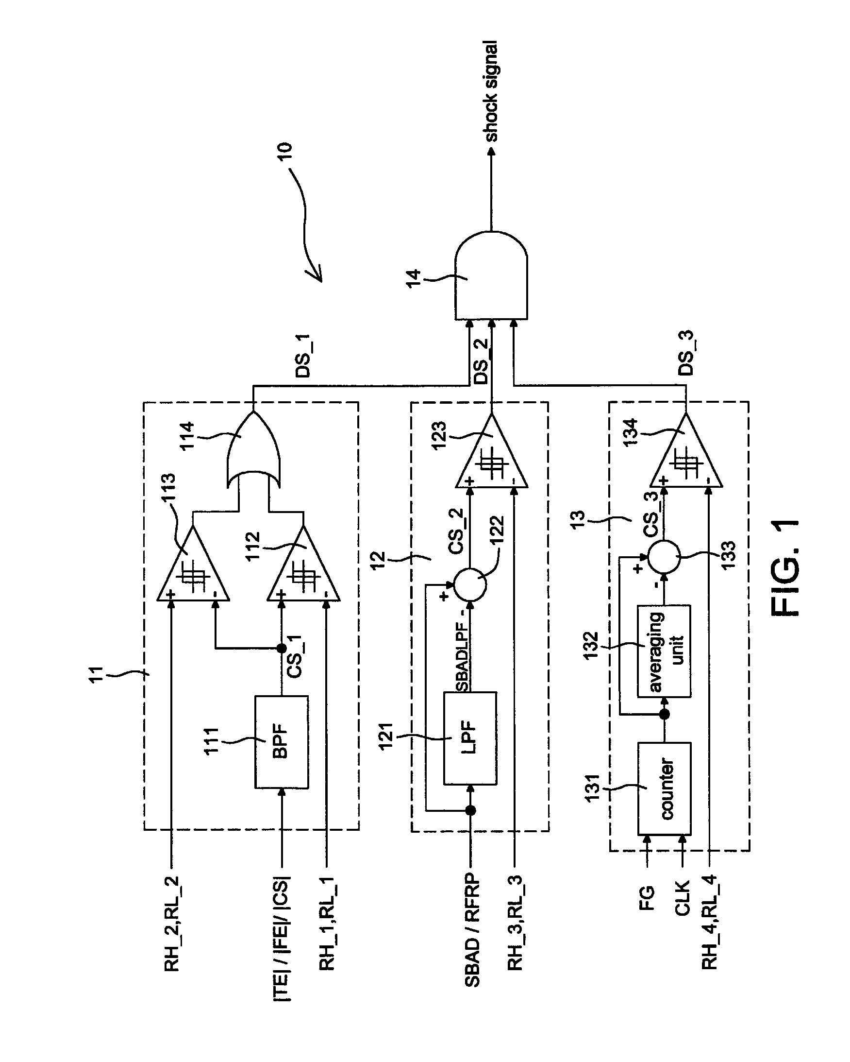Shock detector for optical disc recorders and shock-proof recording method using shock signal