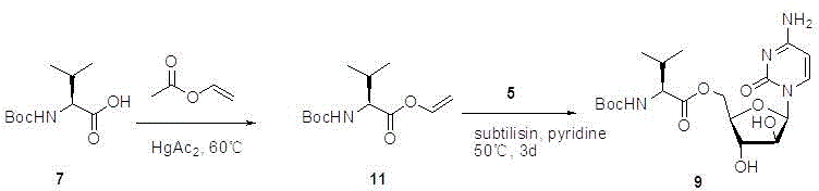 Preparation method of cytarabine 5'-O-L-valine ester hydrochloride