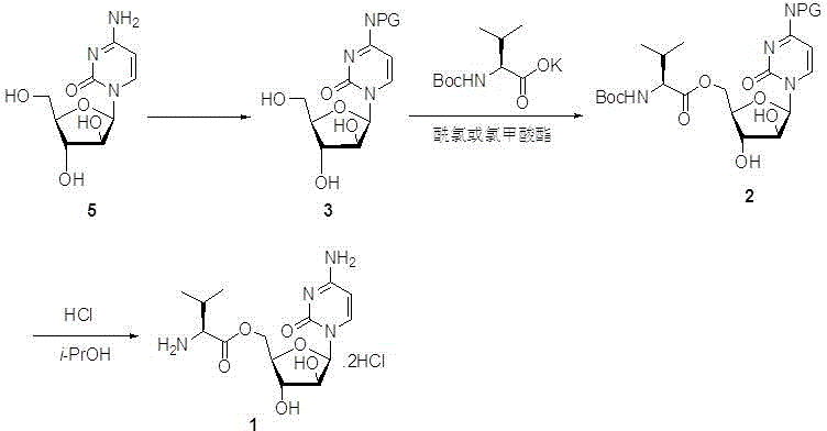 Preparation method of cytarabine 5'-O-L-valine ester hydrochloride