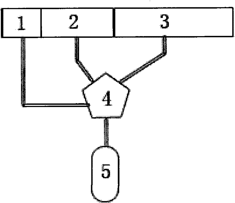 Method for working by using mobile operating system