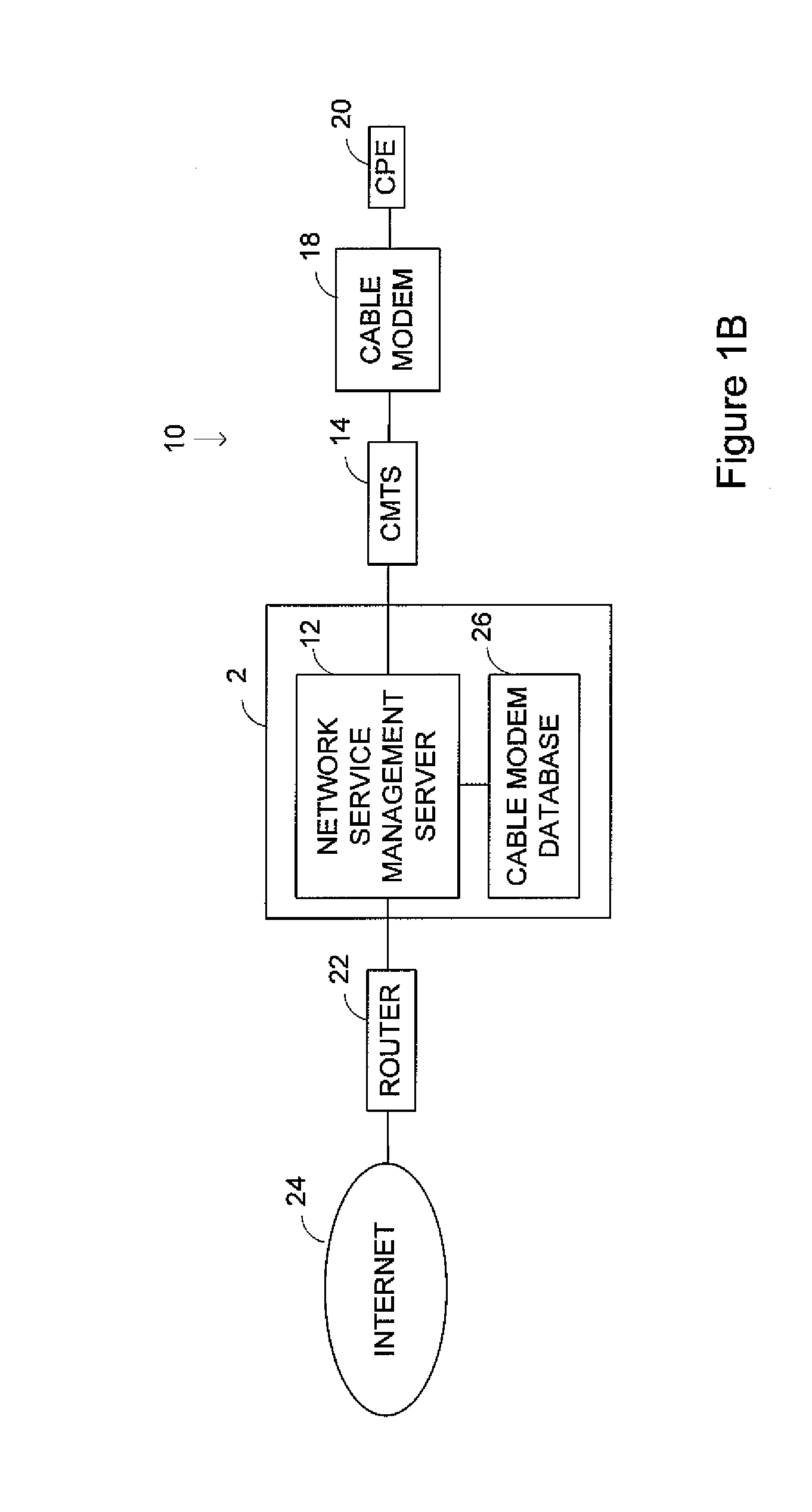 Server, system and method for providing access to a public network through an internal network of a multi-system operator