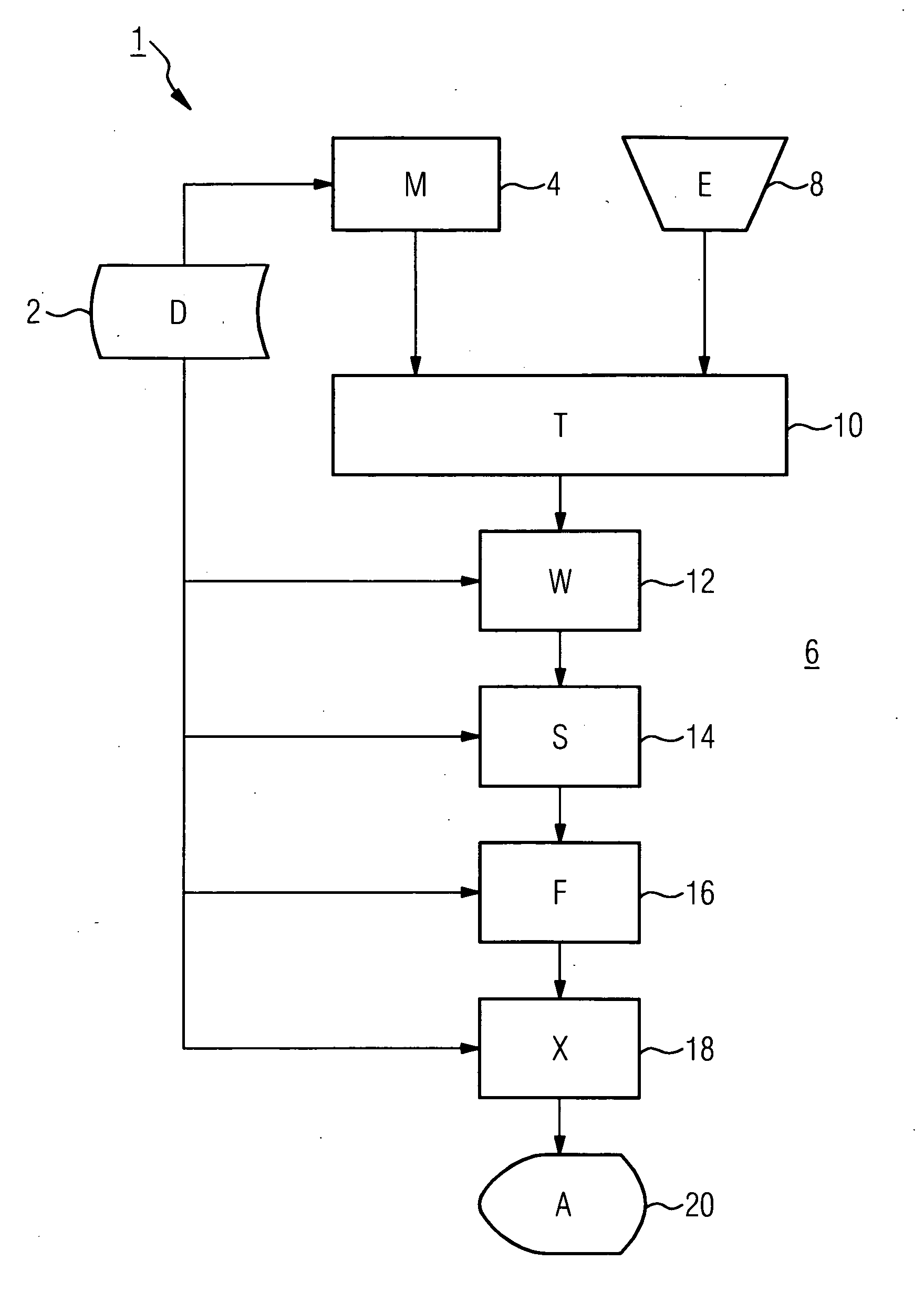 Method for operating an industrial scale installation and guidance system for same