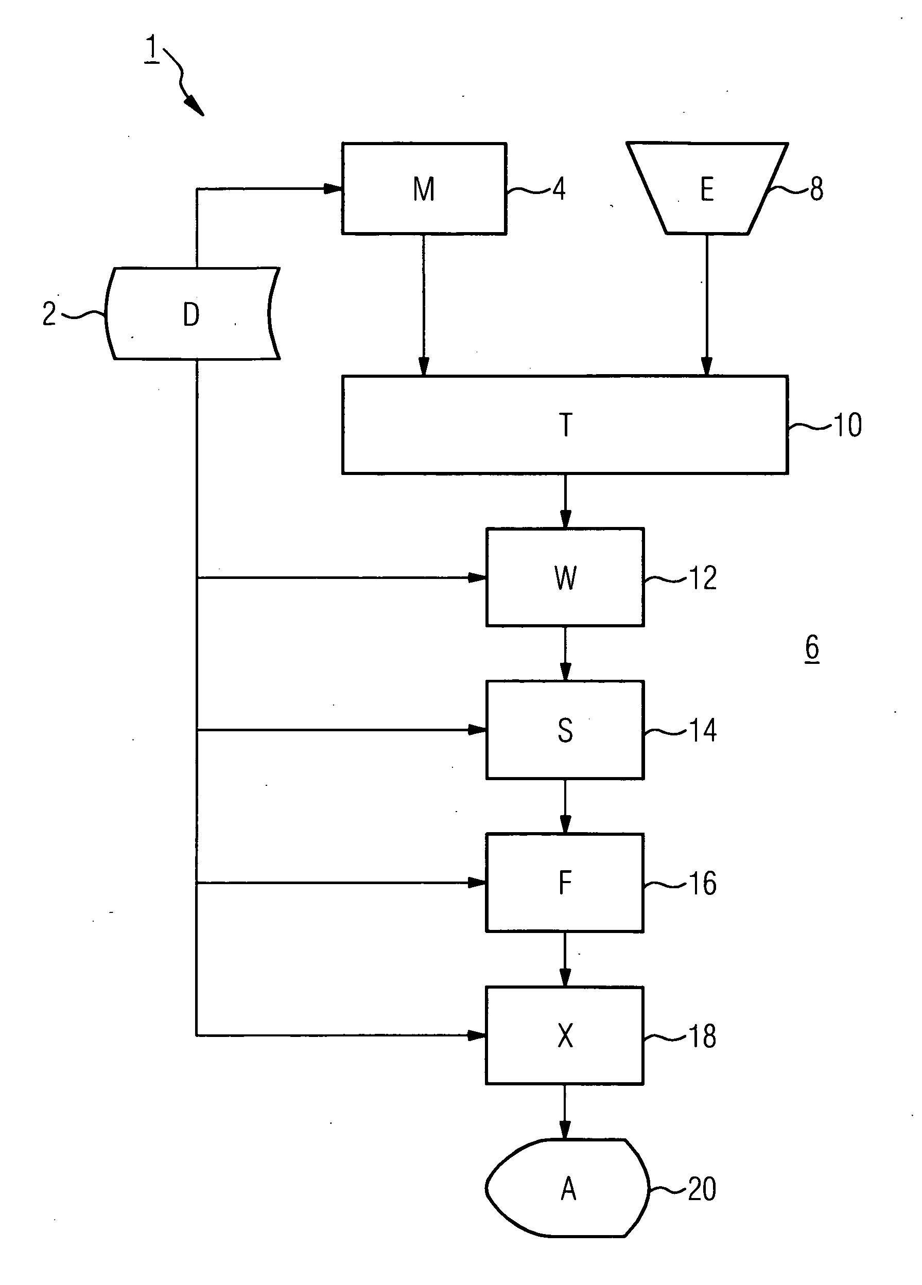 Method for operating an industrial scale installation and guidance system for same