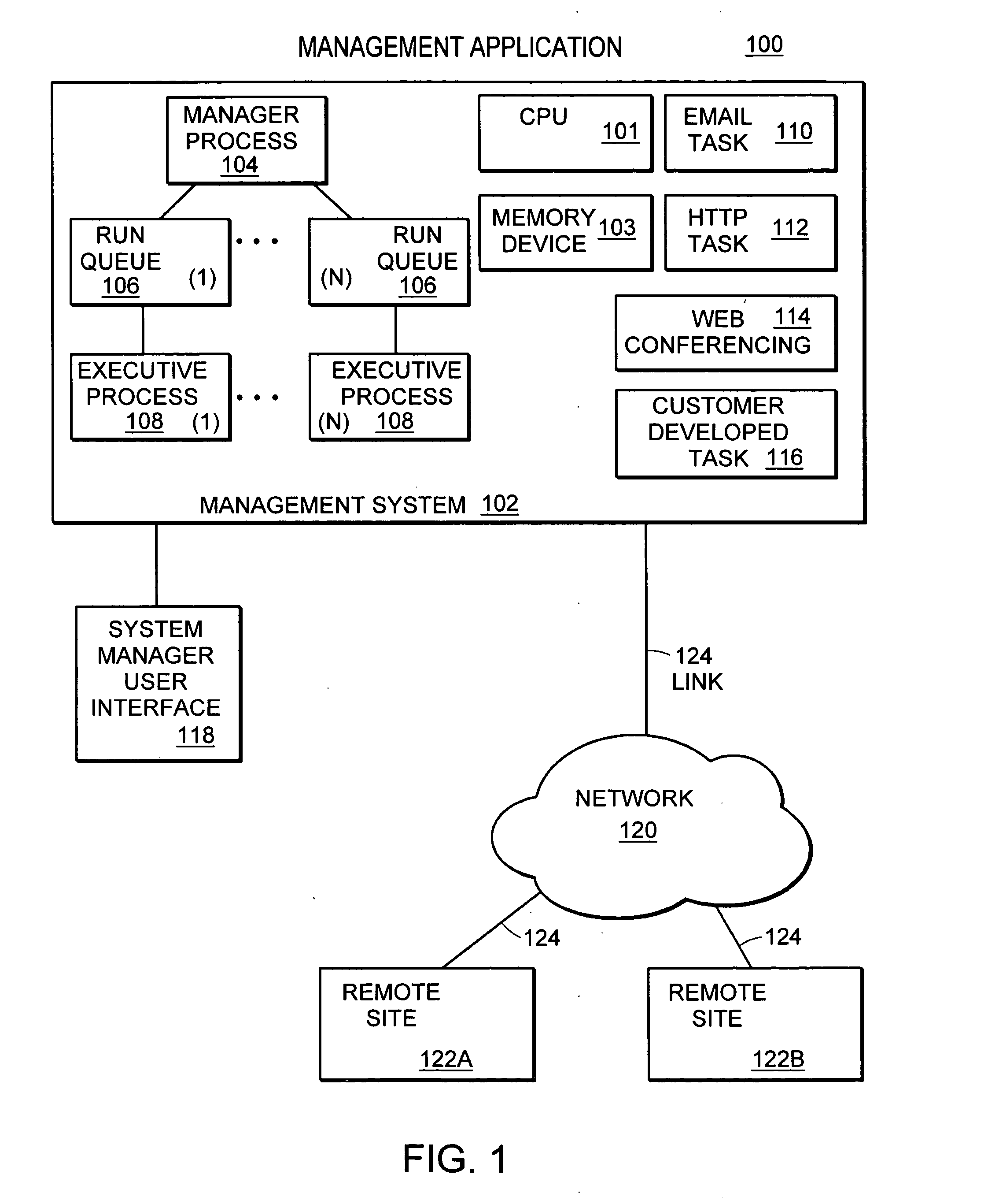 Systems and methods for tracking processing unit usage