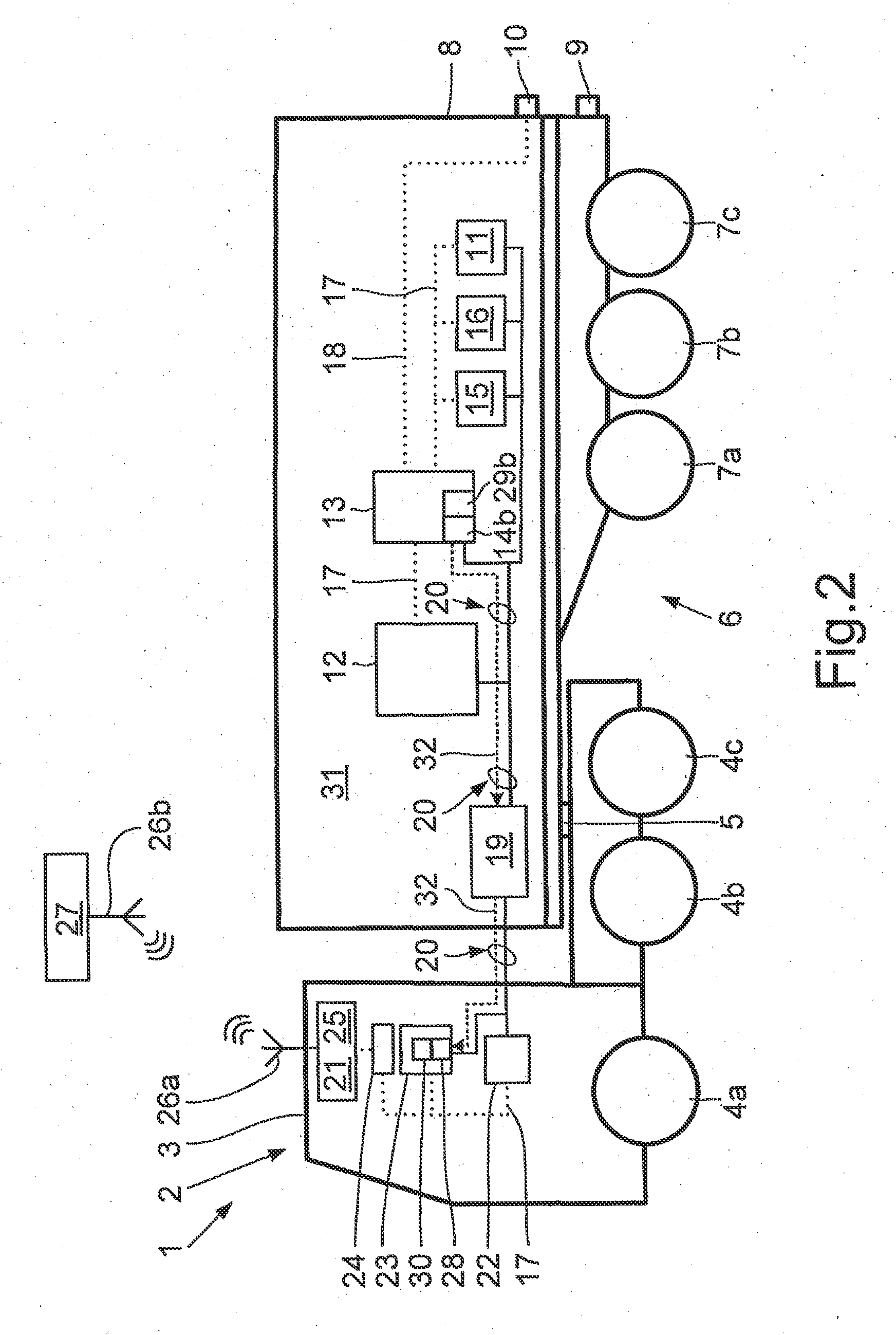 Method and System for Transmitting Telematics Data from a Truck to a Telematics Portal