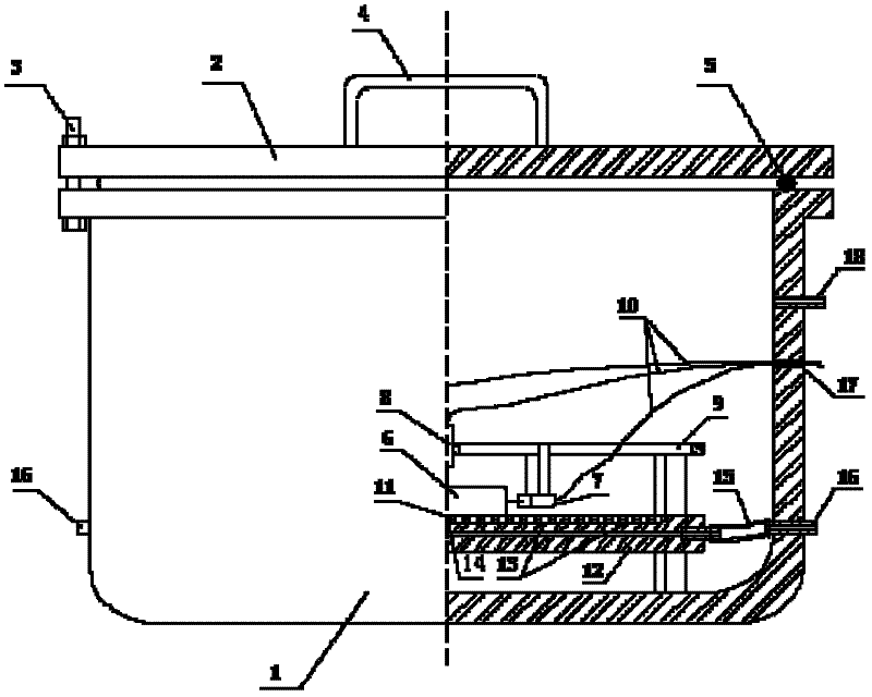 Pressure plate instrument capable of directly measuring volume change of soil sample