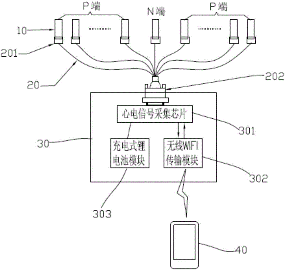 Multi-lead joint detection intelligent fetal electrocardiogram detection method and system