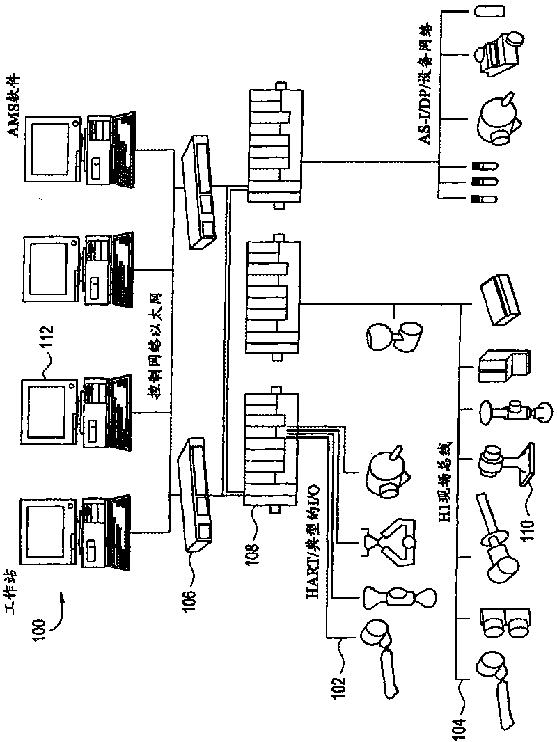 Software deployment manager integration within a process control system