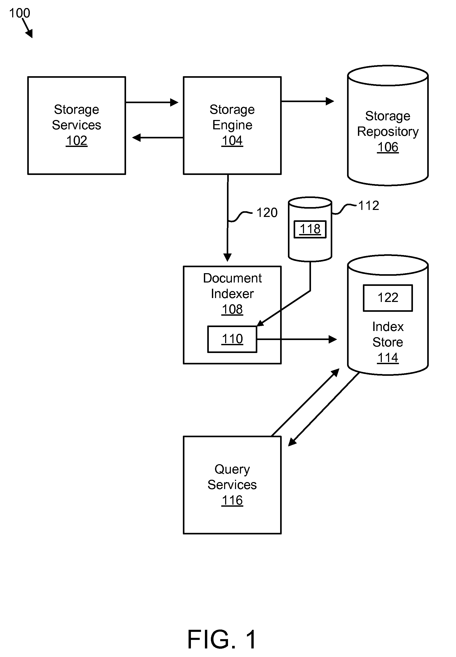 Apparatus, system, and method for efficient content indexing of streaming XML document content