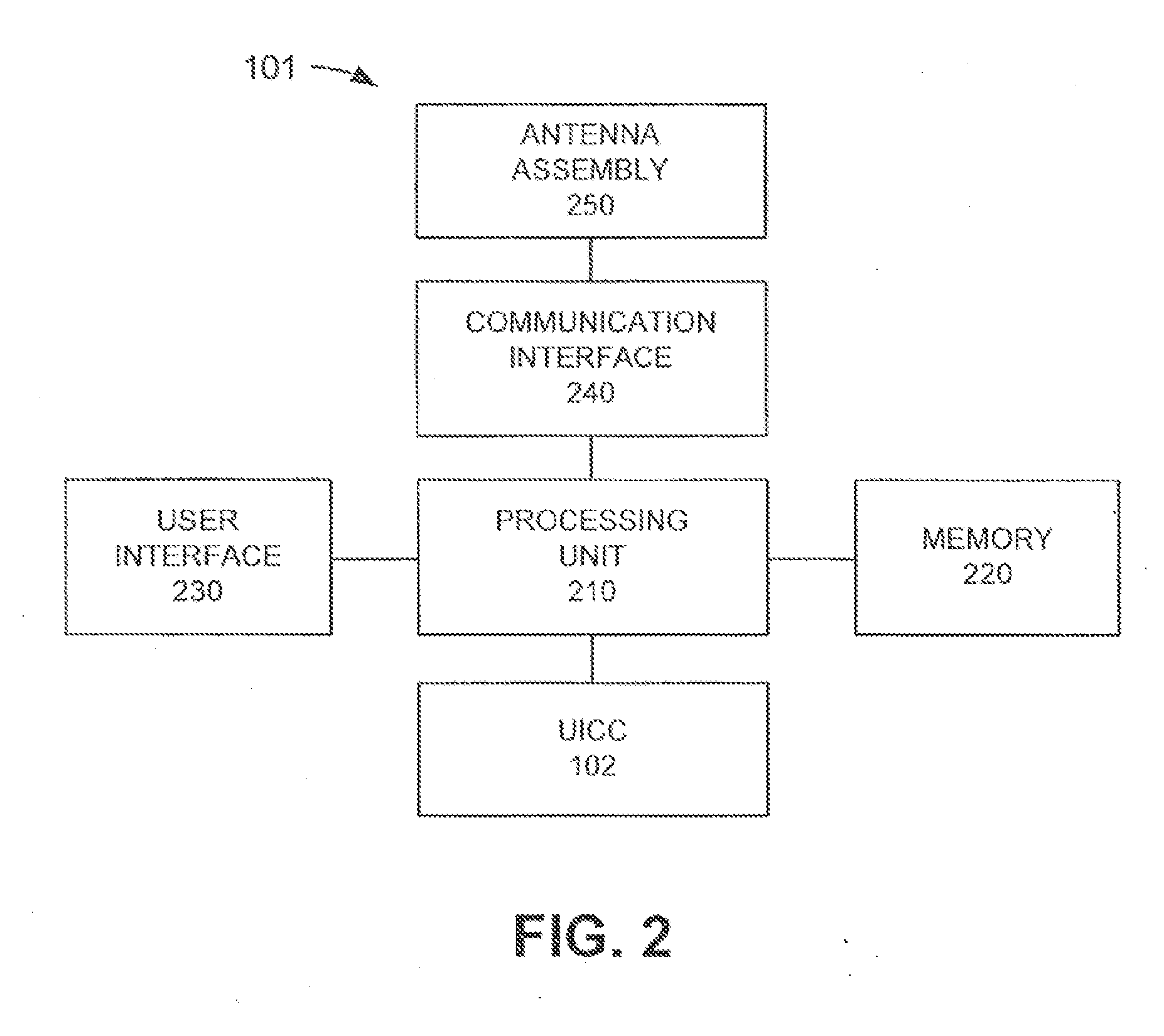 Universal integrated circuit card activation in a hybrid network