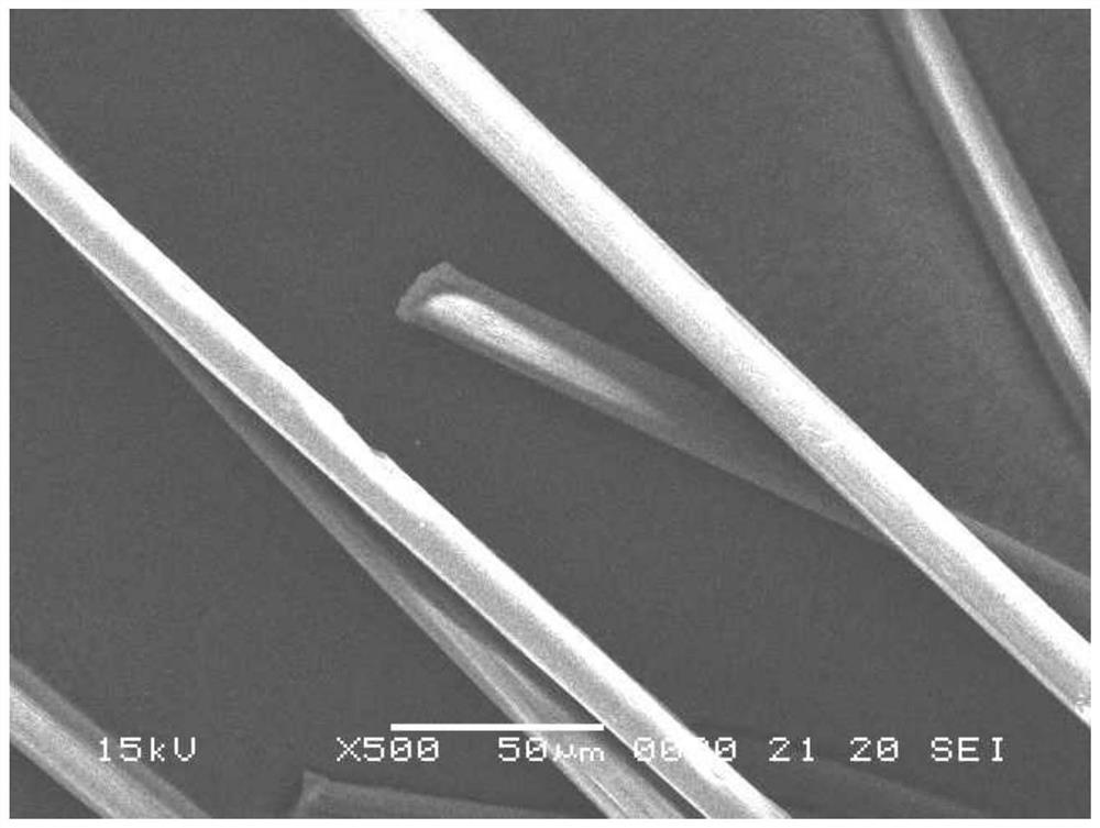 Smooth surface type meta-aramid filament and preparation method thereof