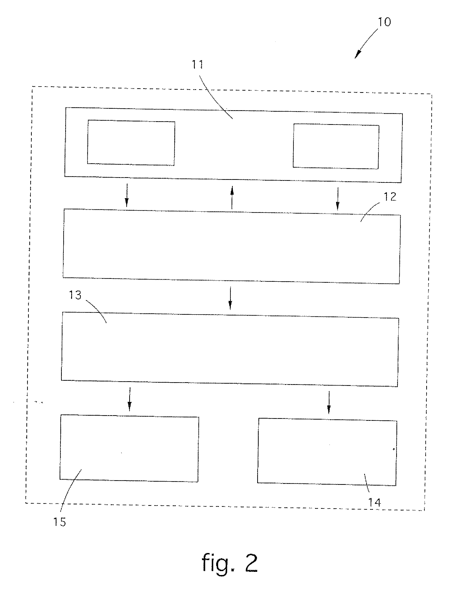 Electro-optical device for counting persons, or other, based on stereoscopic vision, and relative method