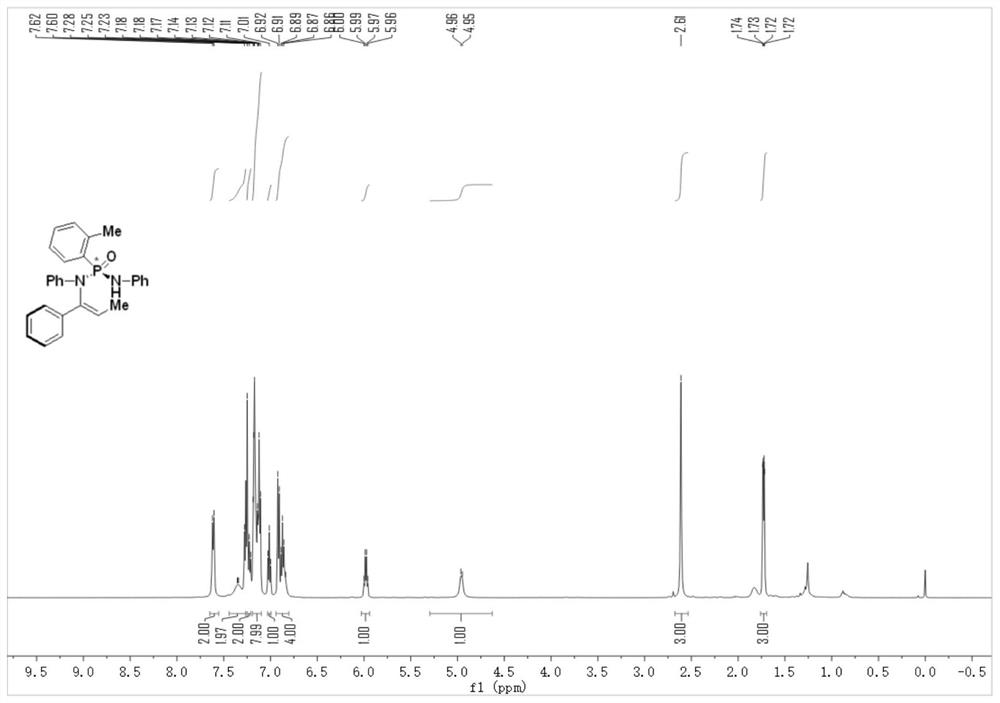 P-chiral N-vinyl phosphoramide, chiral phosphoramide compound and preparation method of chiral phosphoramide compound