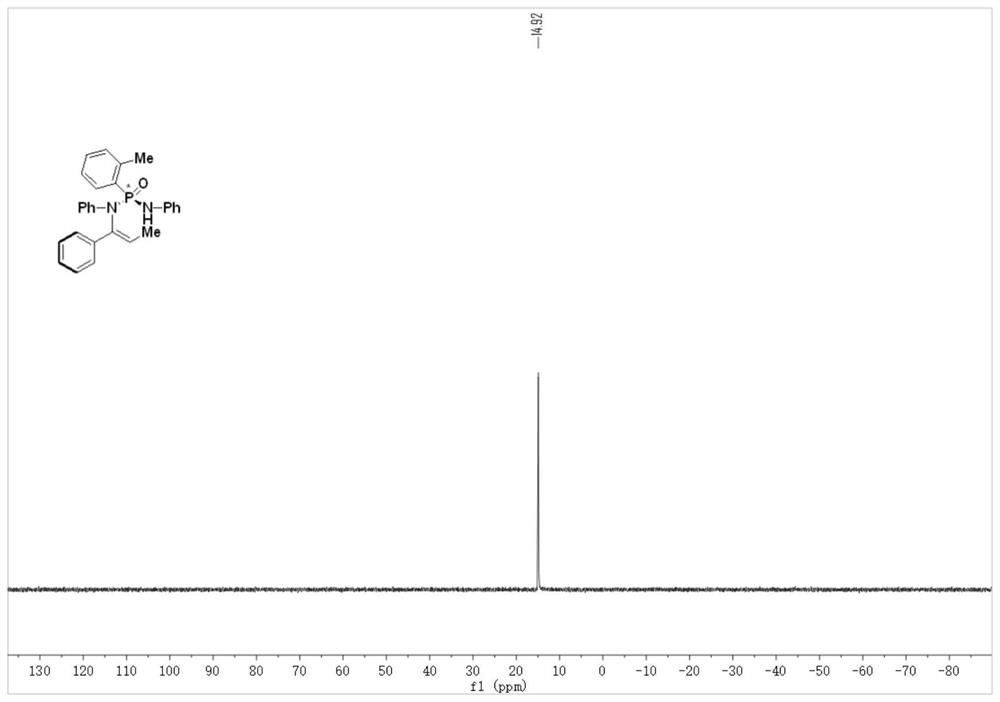 P-chiral N-vinyl phosphoramide, chiral phosphoramide compound and preparation method of chiral phosphoramide compound