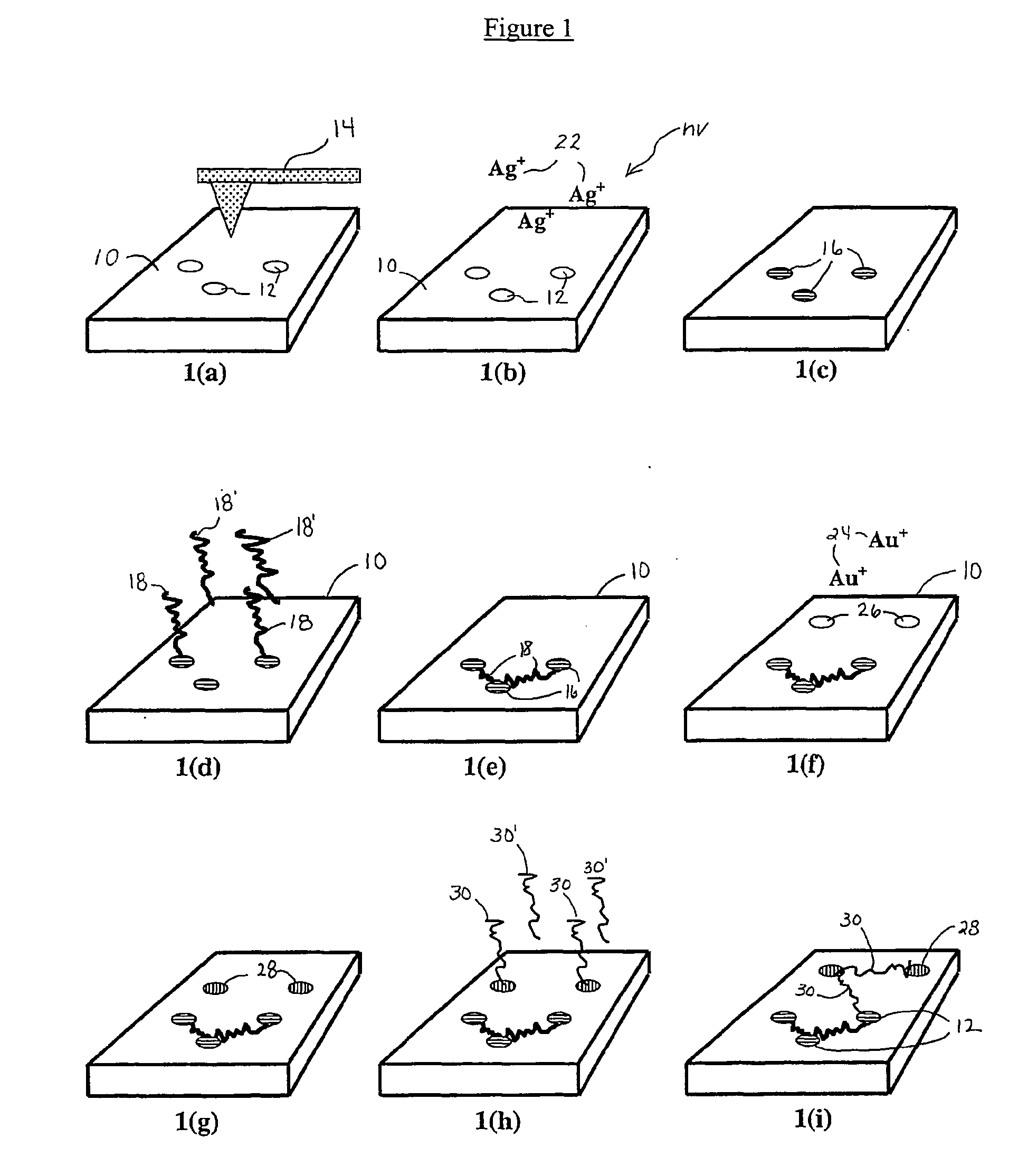 Electronic and optoelectronic devices and methods for preparing same