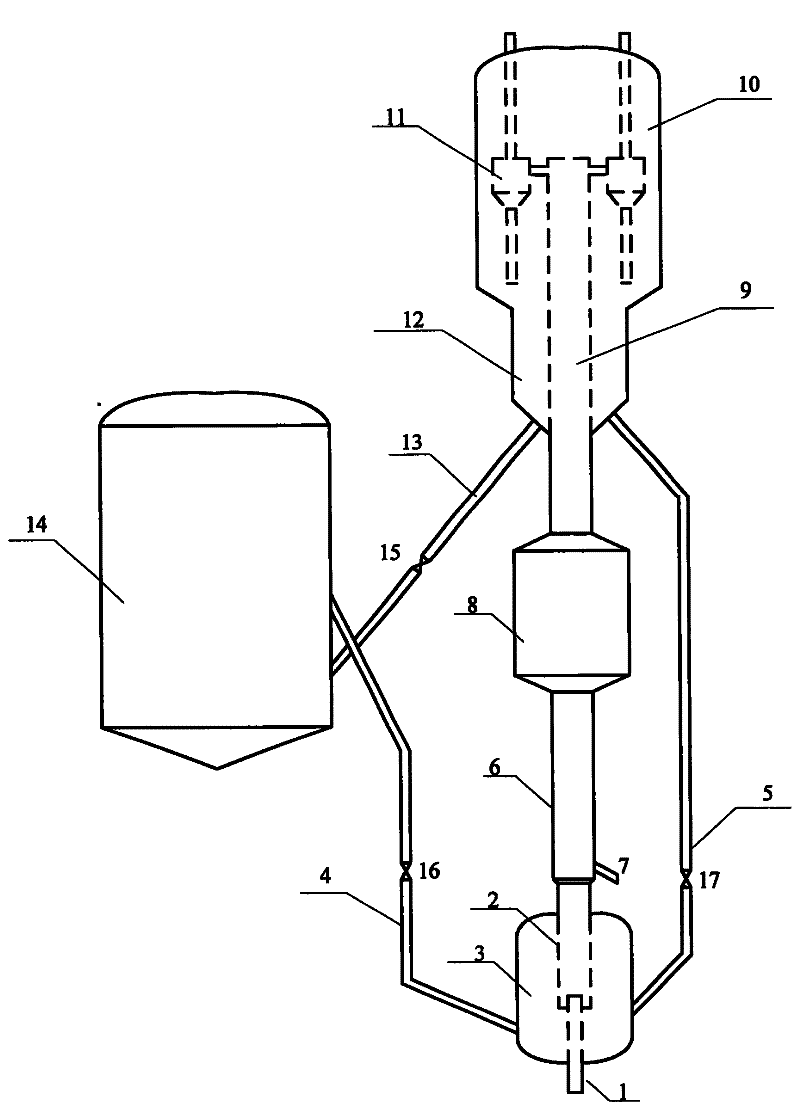 Hydrocarbons catalytic conversion method for preparing low olefin-content gasoline