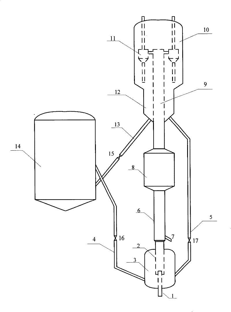 Hydrocarbons catalytic conversion method for preparing low olefin-content gasoline