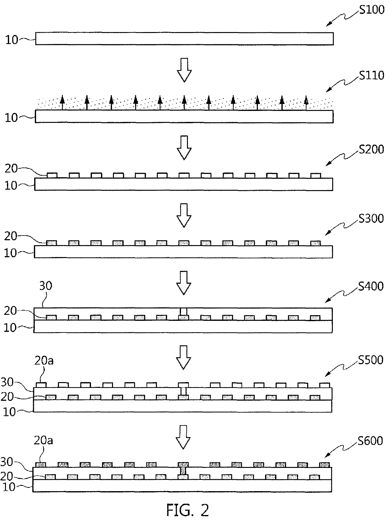 Method for manufacturing flexible printed circuit board and flexible printed circuit board manufactured thereby