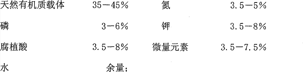 Organic set meal seedling-raising nutrient medium and preparation method thereof