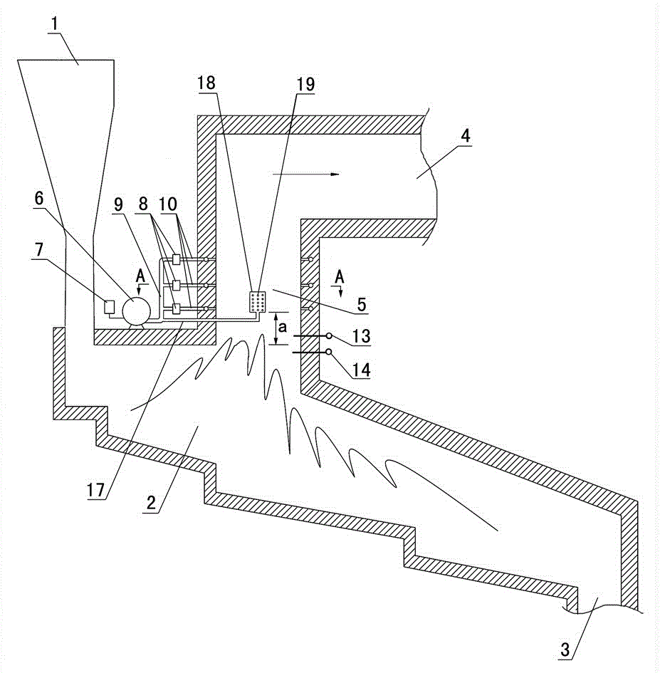 Multifunctional multi-level turbulence strong combustion device