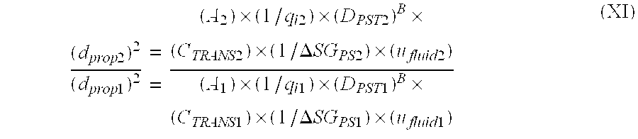 Method of fracturing a subterranean formation at optimized and pre-determined conditions