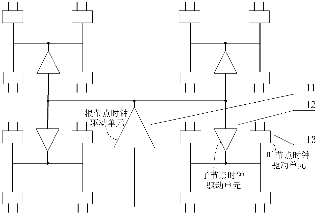 A Single Event Transient Resistant Clock Tree Structure