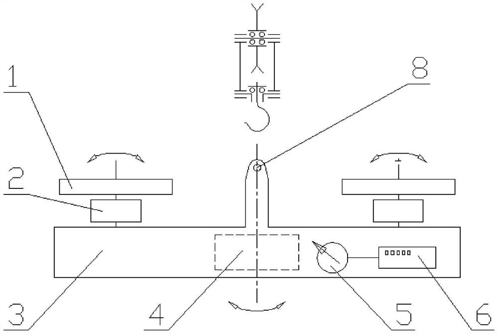 Intelligent posture control system for lifting rotary lifting appliance