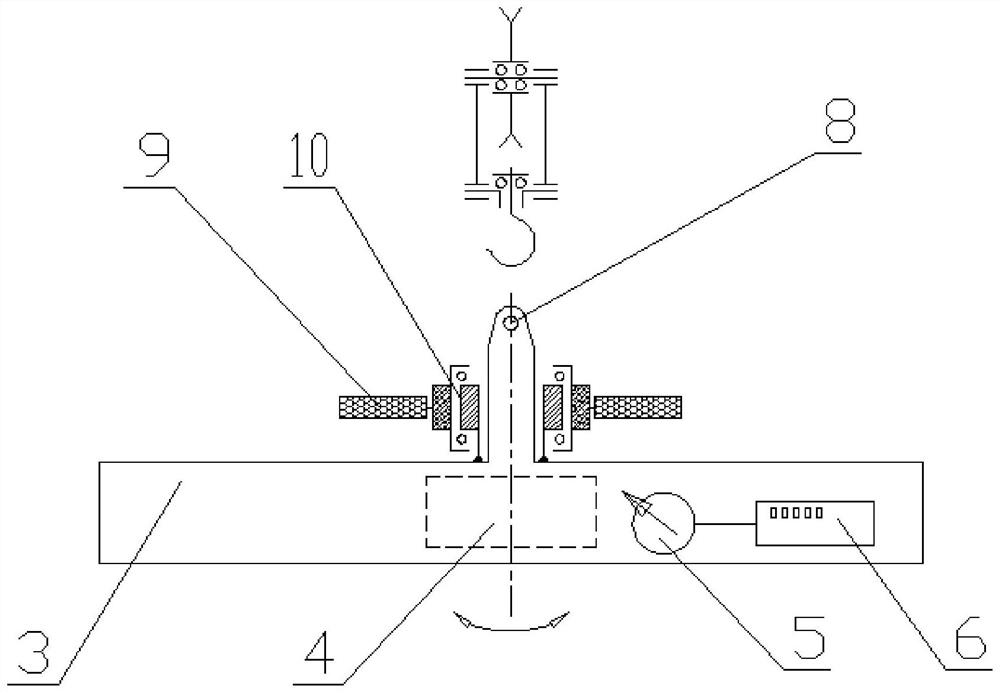 Intelligent posture control system for lifting rotary lifting appliance