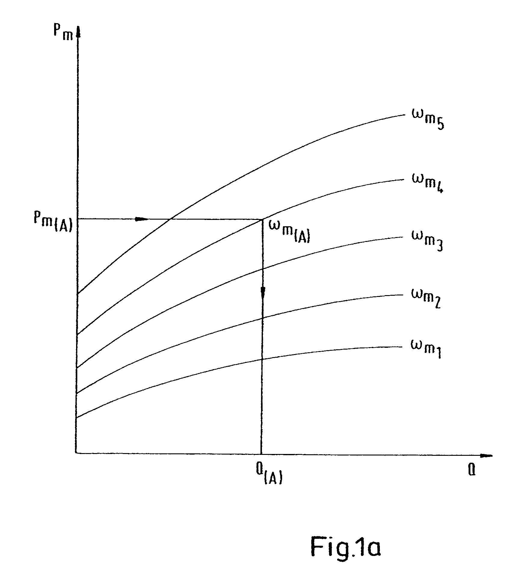 Method for the calibration of a flow measurement in a flow system, and flow system for carrying out the method