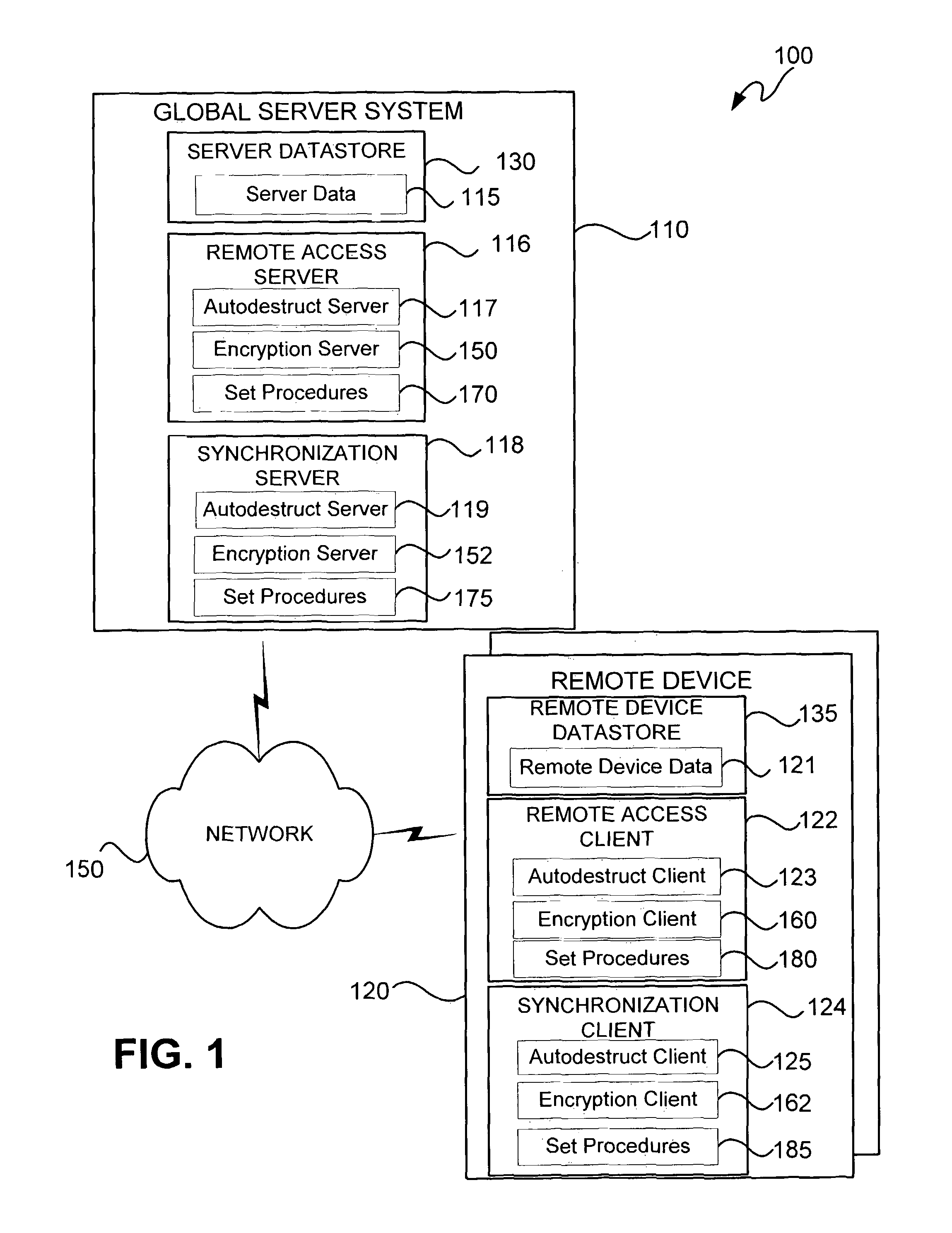 System and method for preventing access to data on a compromised remote device