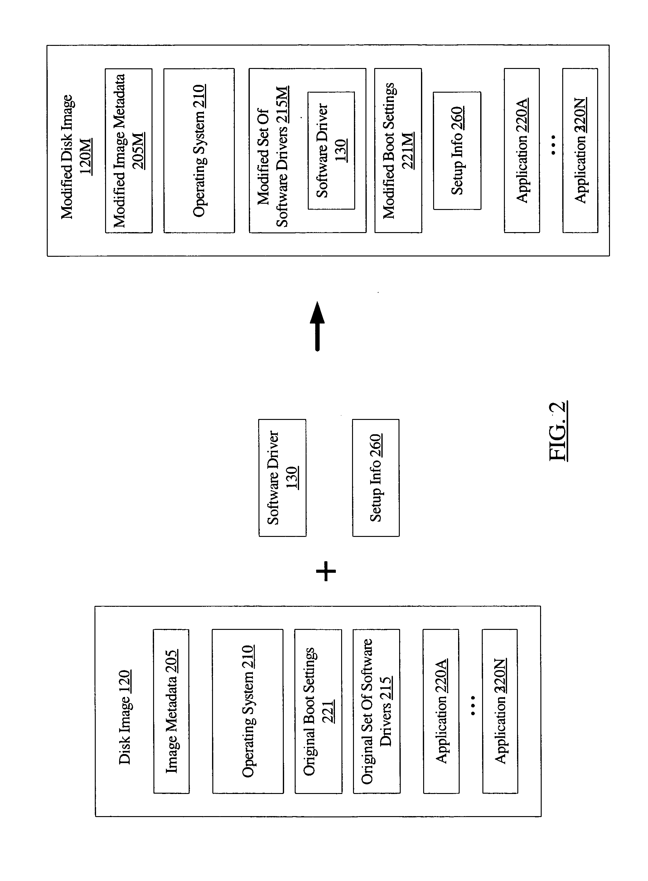 System and method for injecting drivers and setup information into pre-created images for image-based provisioning