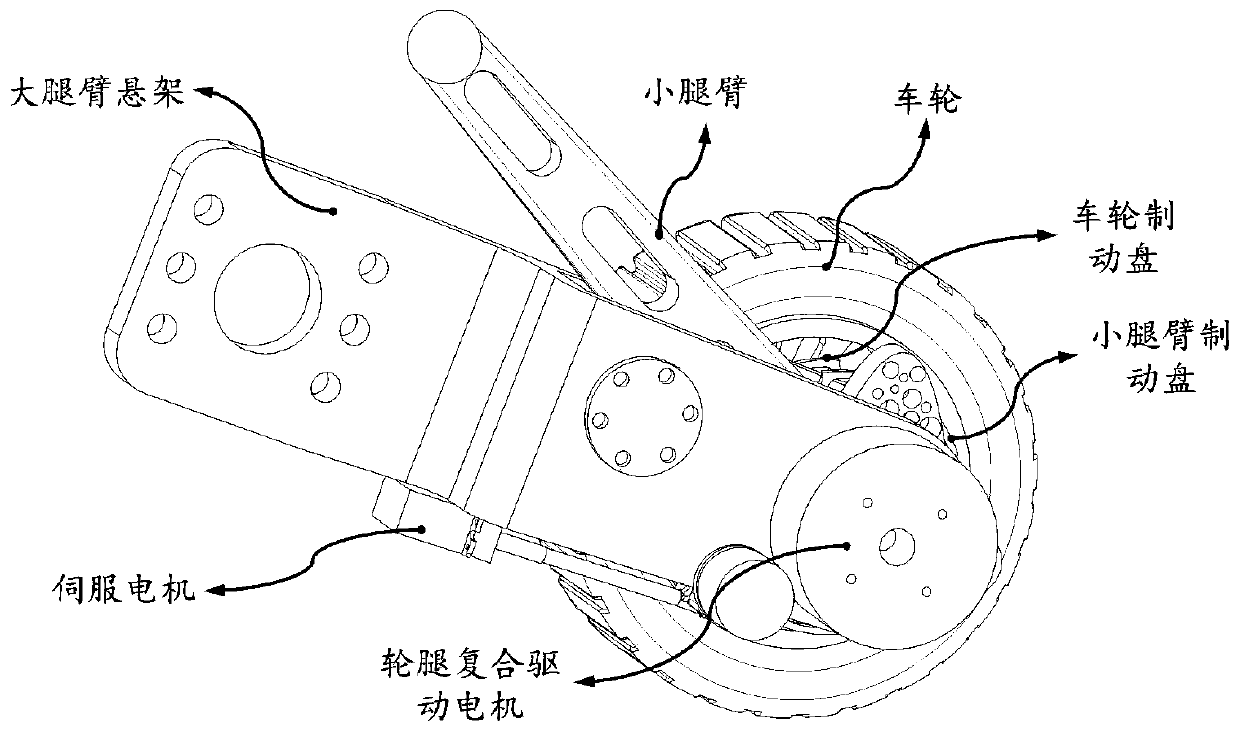 High-integration wheel-leg composite mechanism and carrying platform