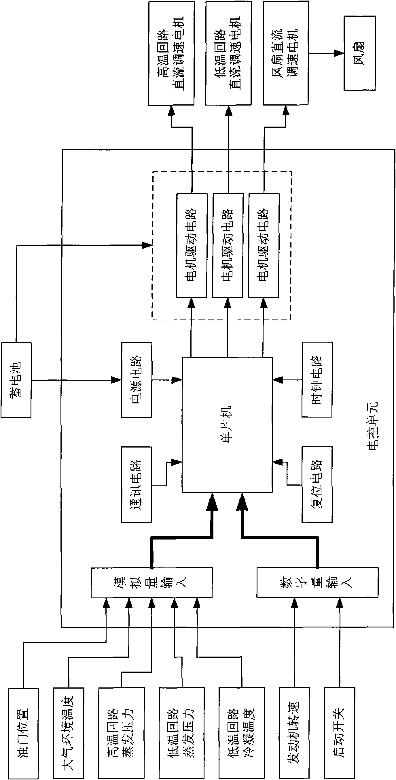 Control system and method for generating power by waste heat of diesel engine