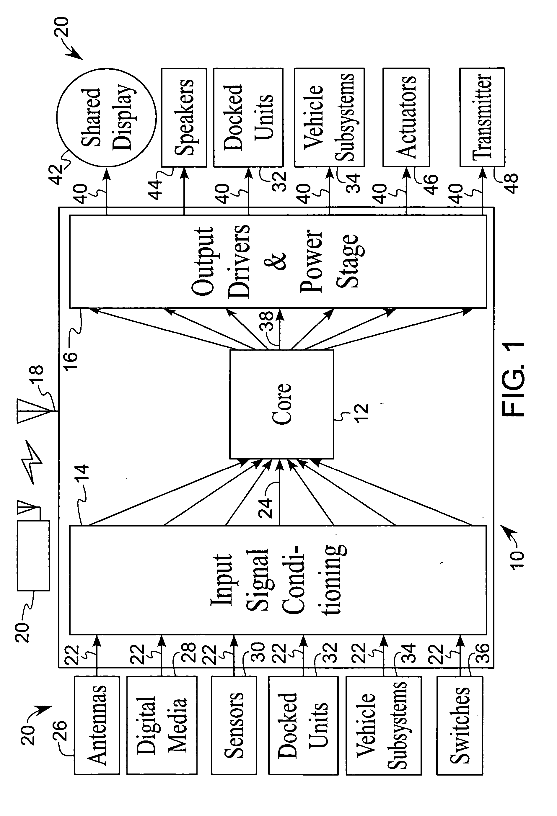 Systems and methods for implementing a vehicle control and interconnection system