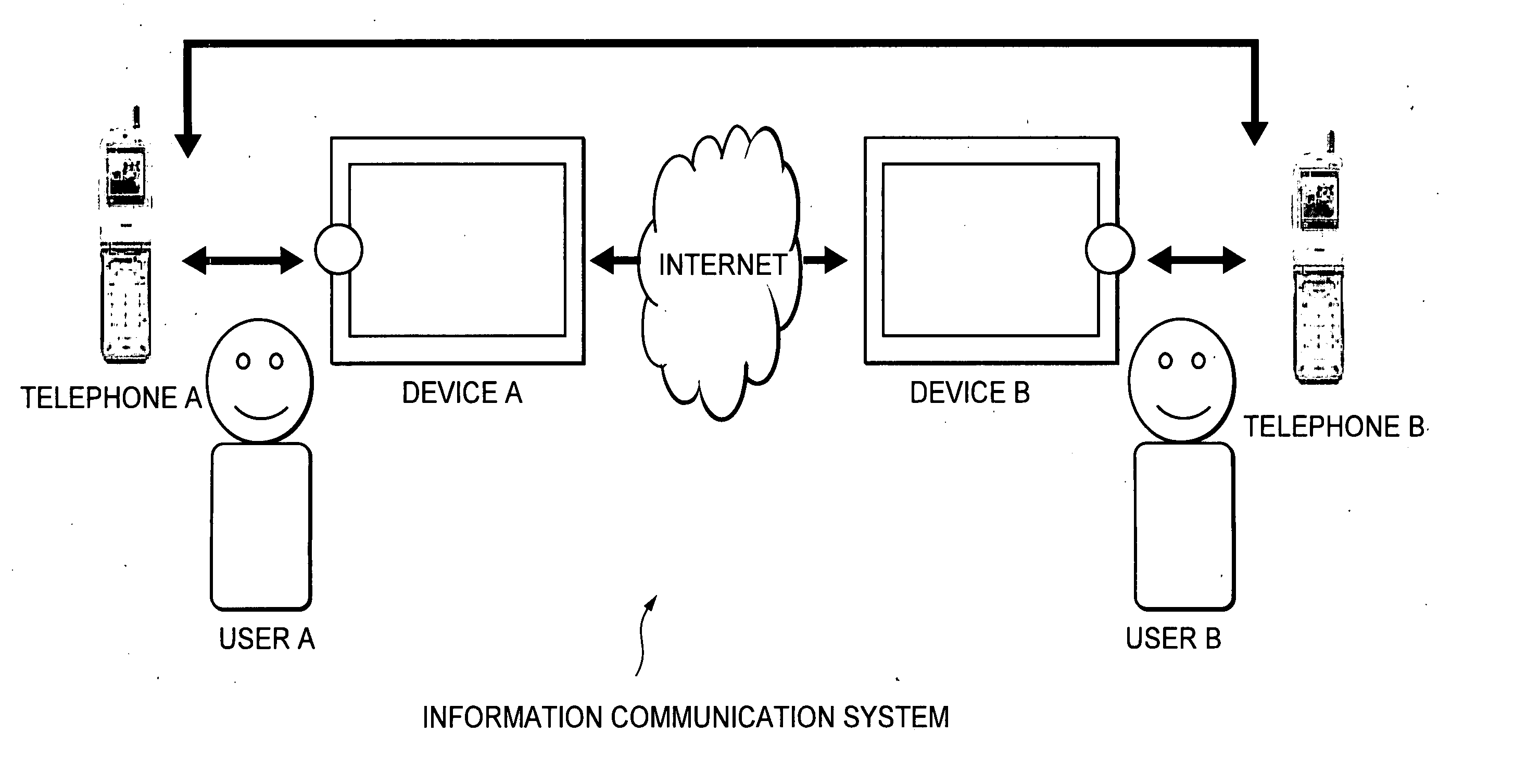 Information communication system, information communication device and information communication method, and computer program