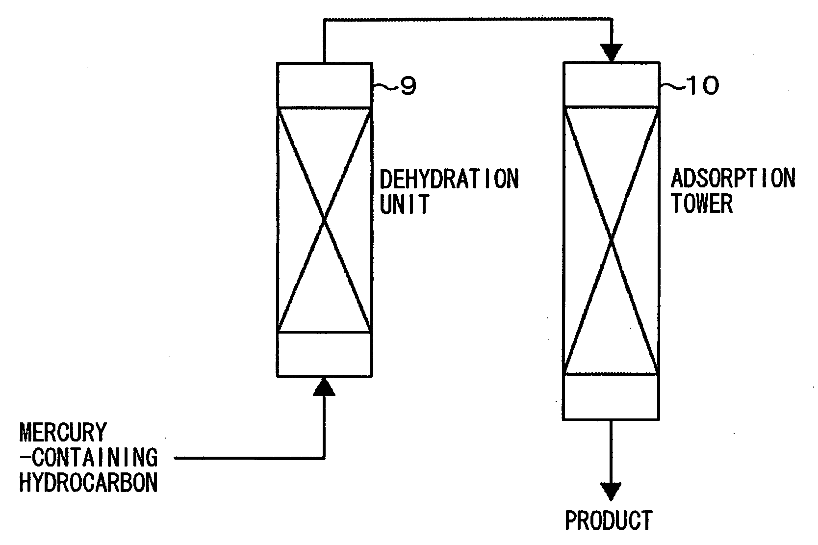 Mercury-removal adsorbent ,method of producing mercury-removal adsorbent, and method of removing mercury by adsorption
