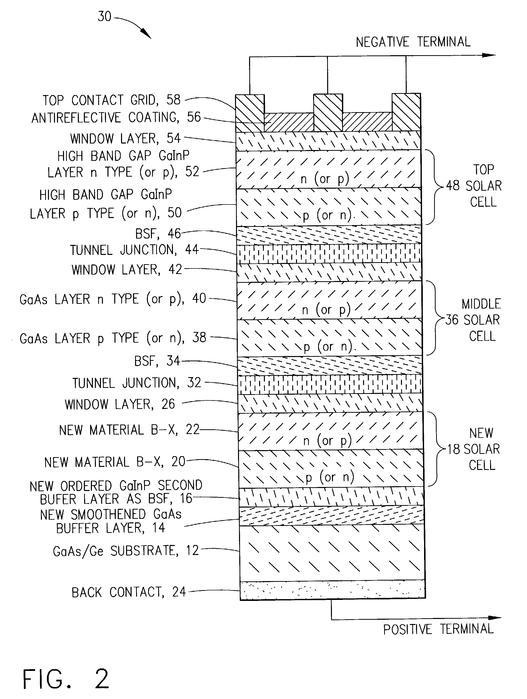 Multi-junction photovoltaic cell having buffer layers for the growth of single crystal boron compounds