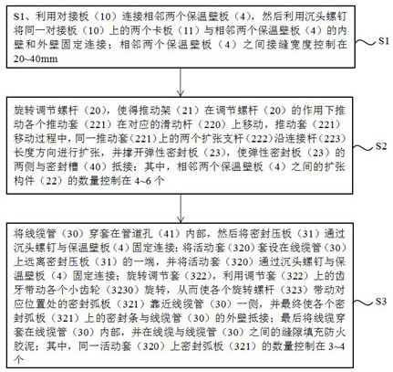 A kind of thermal insulation system for climate test of super-large aircraft and its parameter optimization method