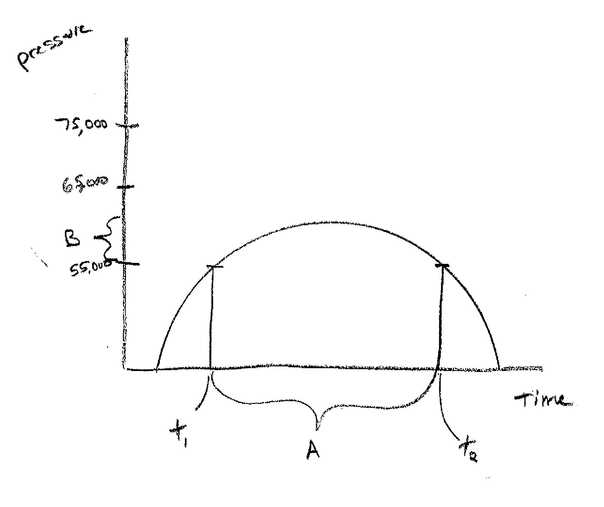 Method for pasturizing ground poultry