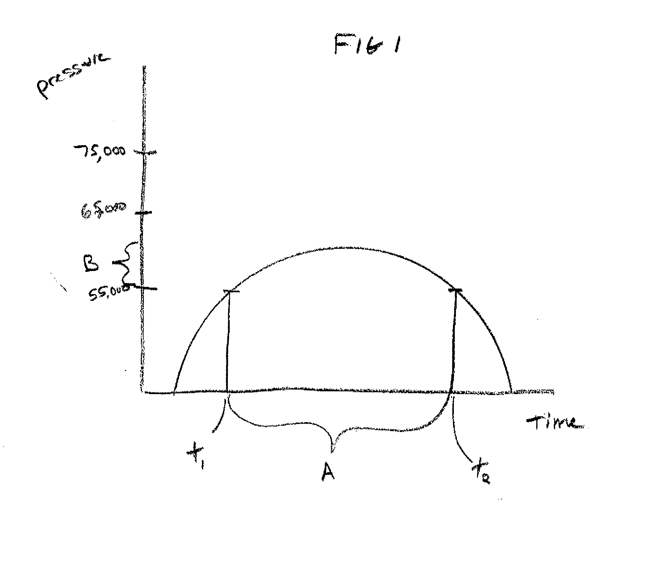 Method for pasturizing ground poultry