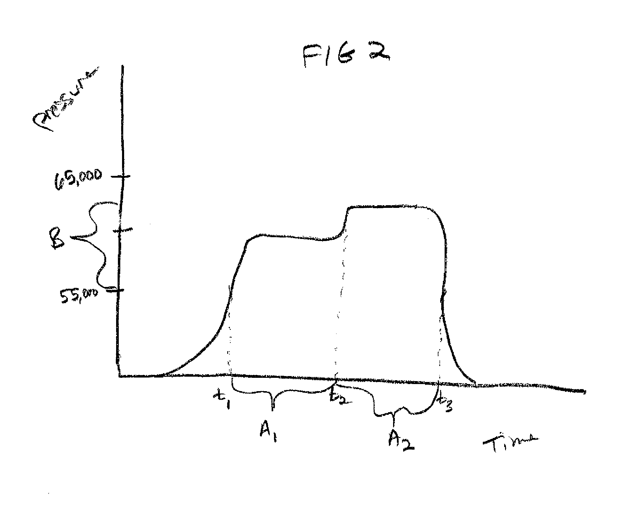 Method for pasturizing ground poultry