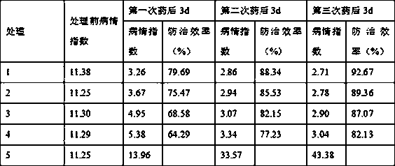 Biological agent for preventing strawberry powdery mildew and preparation method thereof