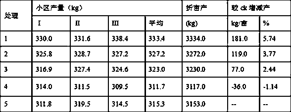 Biological agent for preventing strawberry powdery mildew and preparation method thereof