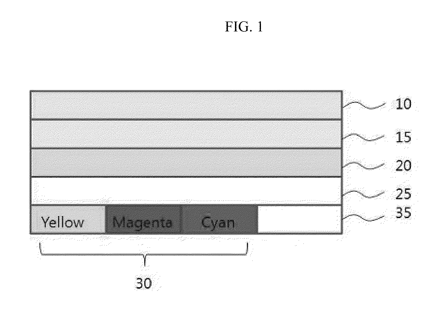 Thermal transfer ribbon containing exfoliated layered inorganic nanoparticles or exfoliated layered double hydroxide nanoparticles and manufacturing method thereof