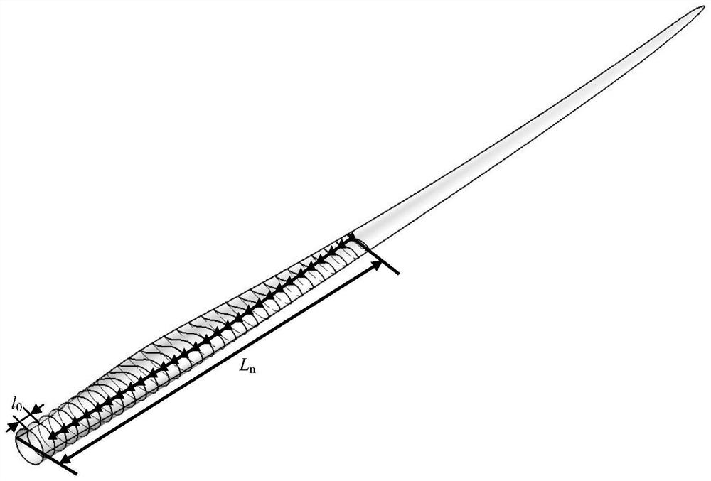 A method for determining the installation position and size of a wind turbine blade vortex generator